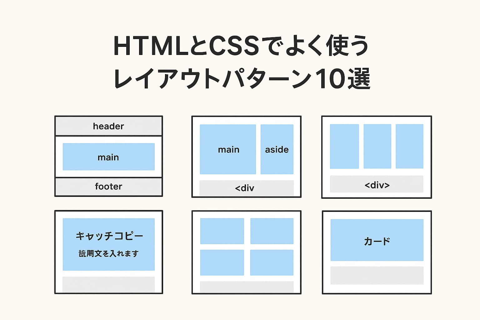HTMLとCSSでよく使うレイアウトパターン10選の図解