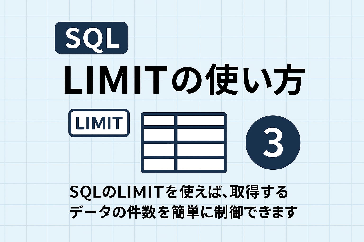SQLのLIMIT構文を使ってデータ取得件数を制限するイメージ