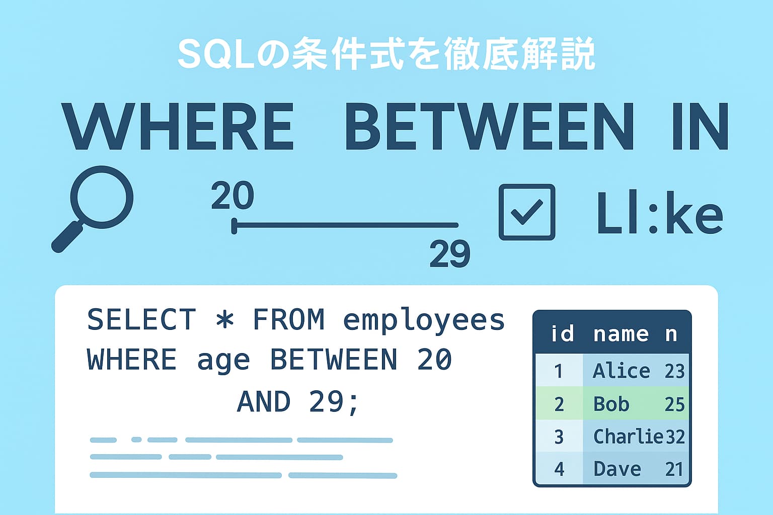 SQLの条件式（WHERE・BETWEEN・IN・LIKE）の基本を解説するイメージ図