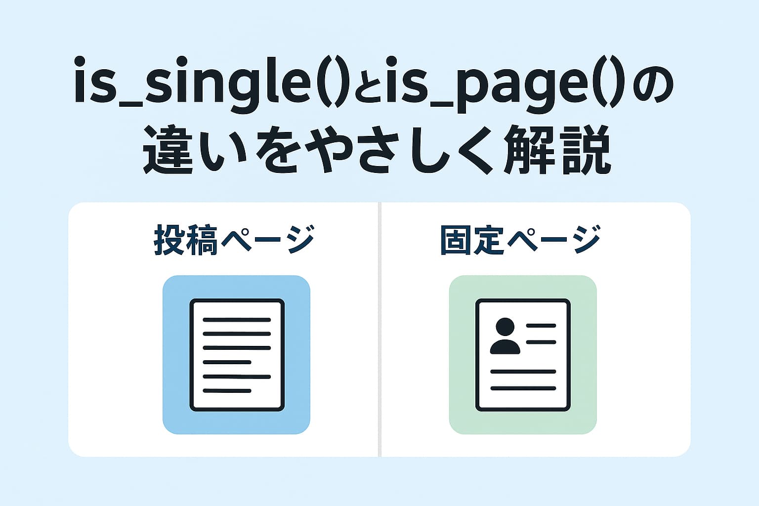 WordPressのis_single()とis_page()の違いを初心者向けに解説するアイキャッチ画像
