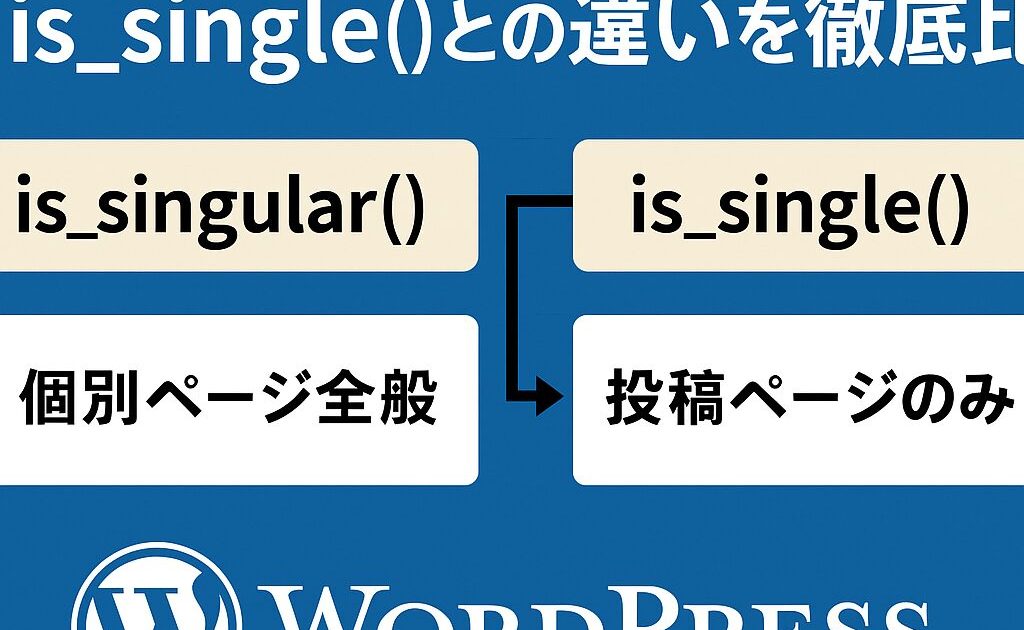 is_singular()とis_single()の違いを比較しながら解説するWordPress条件分岐タグのイメージ