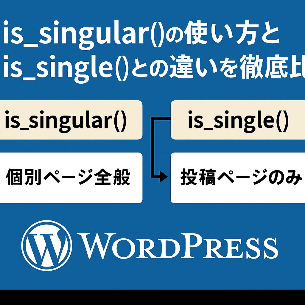 is_singular()とis_single()の違いを比較しながら解説するWordPress条件分岐タグのイメージ