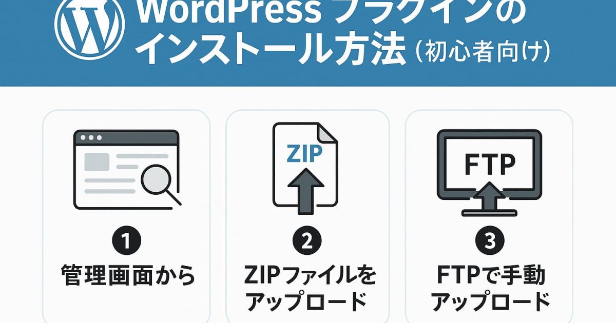 WordPressでプラグインをインストールする3つの方法を初心者向けにわかりやすくまとめた図解