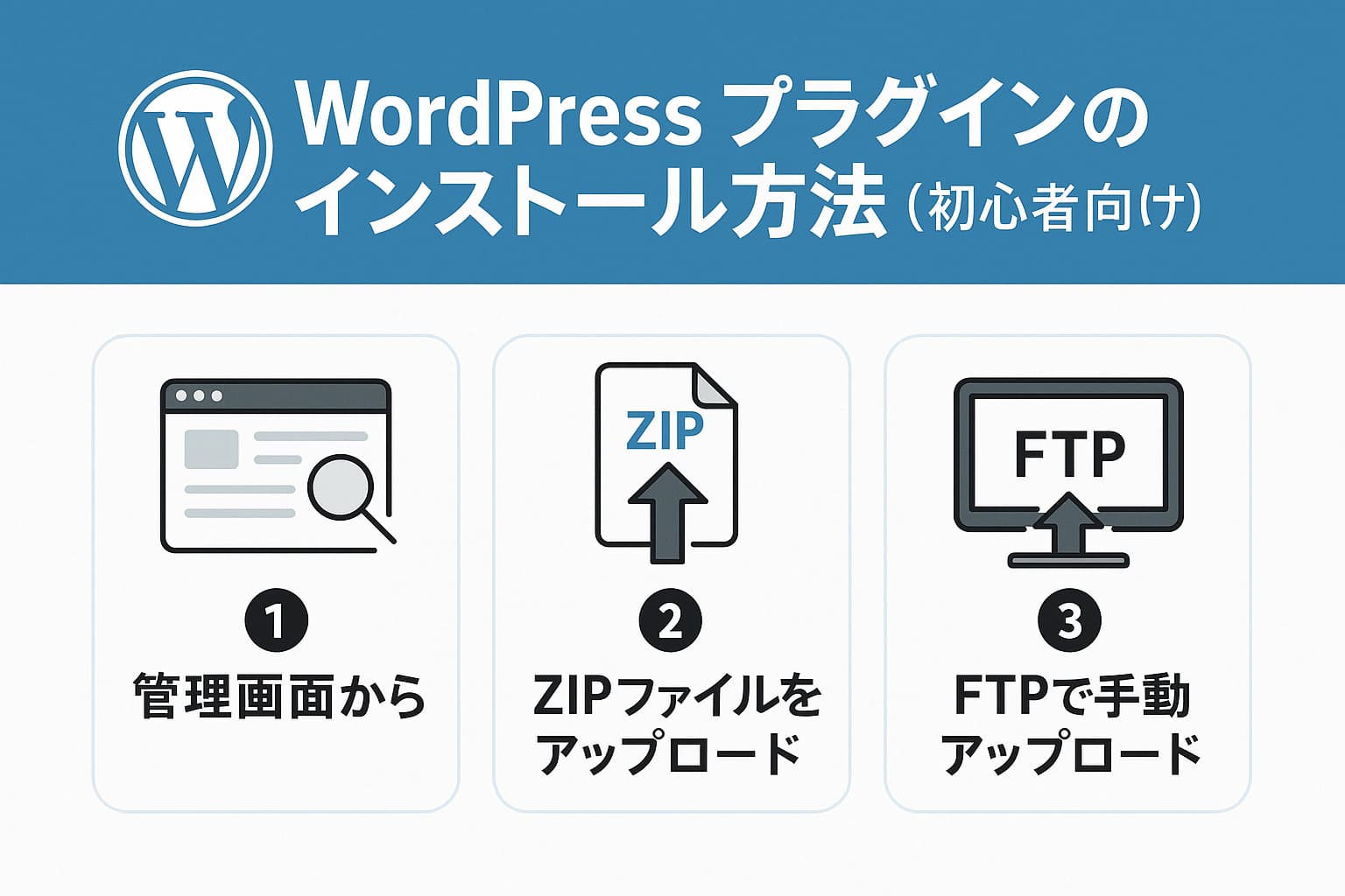 WordPressでプラグインをインストールする3つの方法を初心者向けにわかりやすくまとめた図解