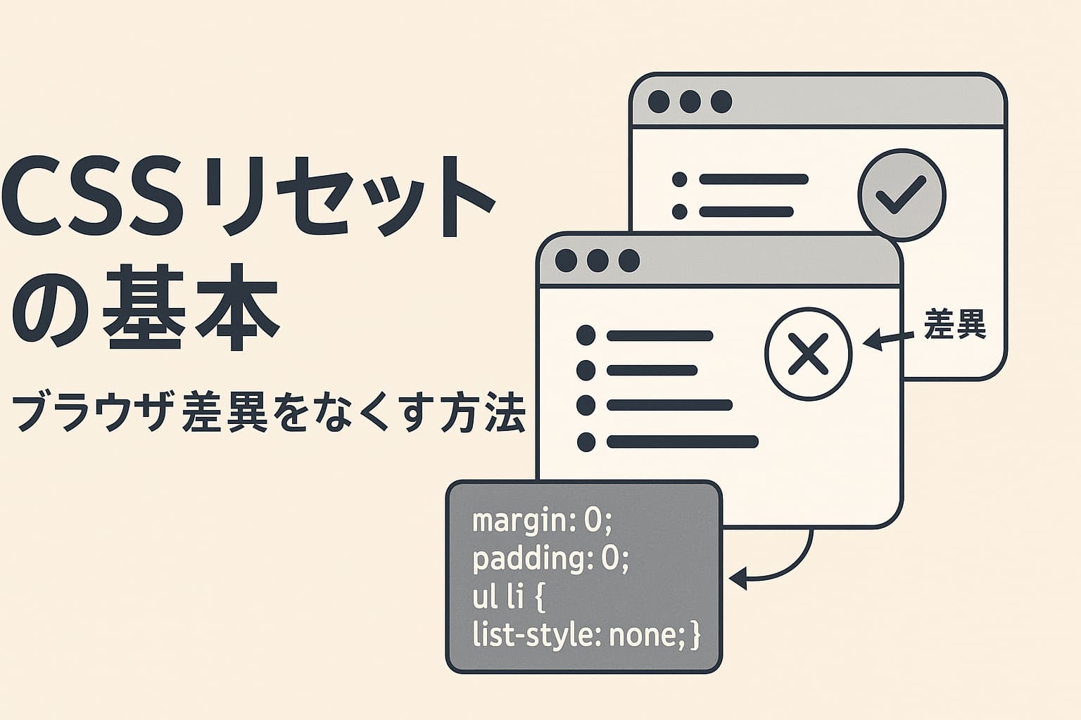 CSSリセットでブラウザ間のスタイル差異を整える概念を表現したシンプルなデザインイメージ