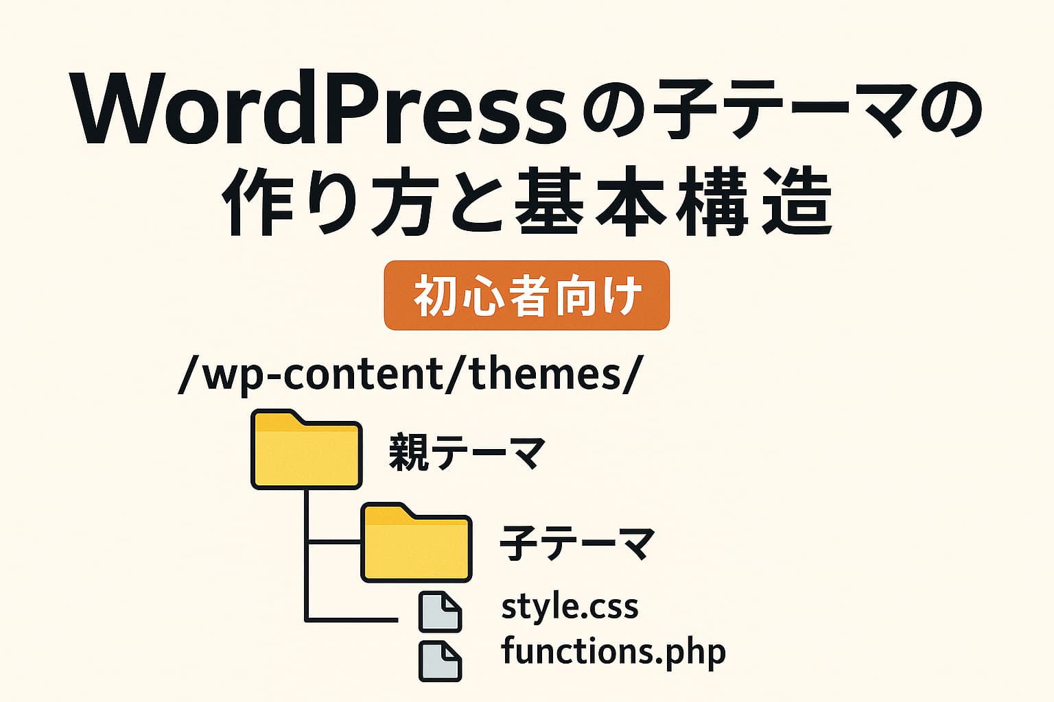 WordPressの子テーマの作り方と基本構造を図解で紹介しているイメージ(親テーマと子テーマの関係をフォルダ構造で示したデザイン)