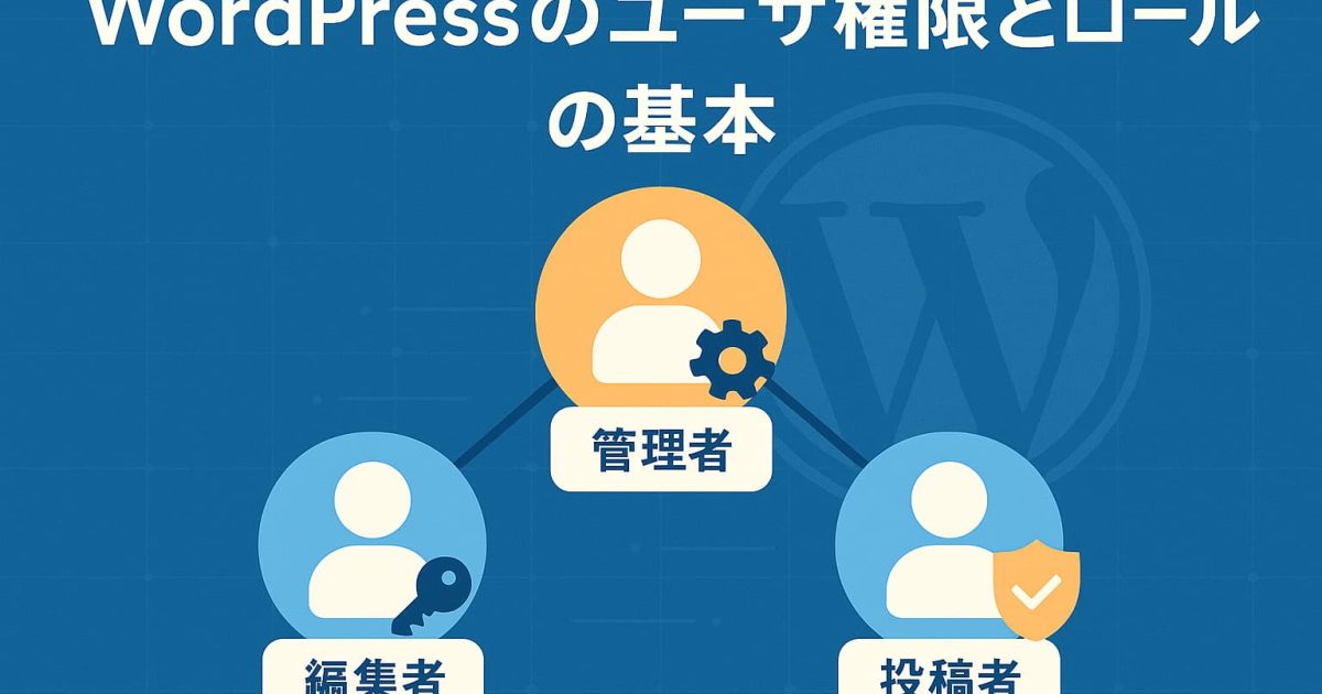 WordPressのユーザー権限とロールをわかりやすく図解したイメージ｜管理者・編集者・投稿者の関係を示す構成図