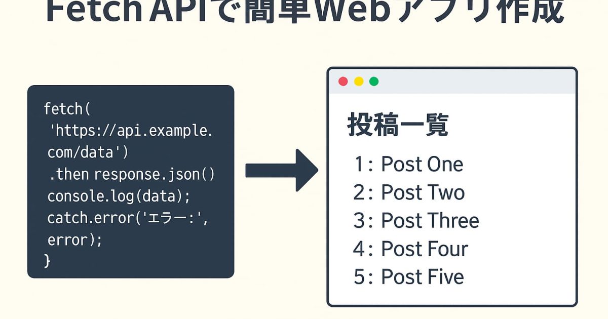 Fetch APIを使って外部データを取得しWebアプリに表示する様子をイメージした図