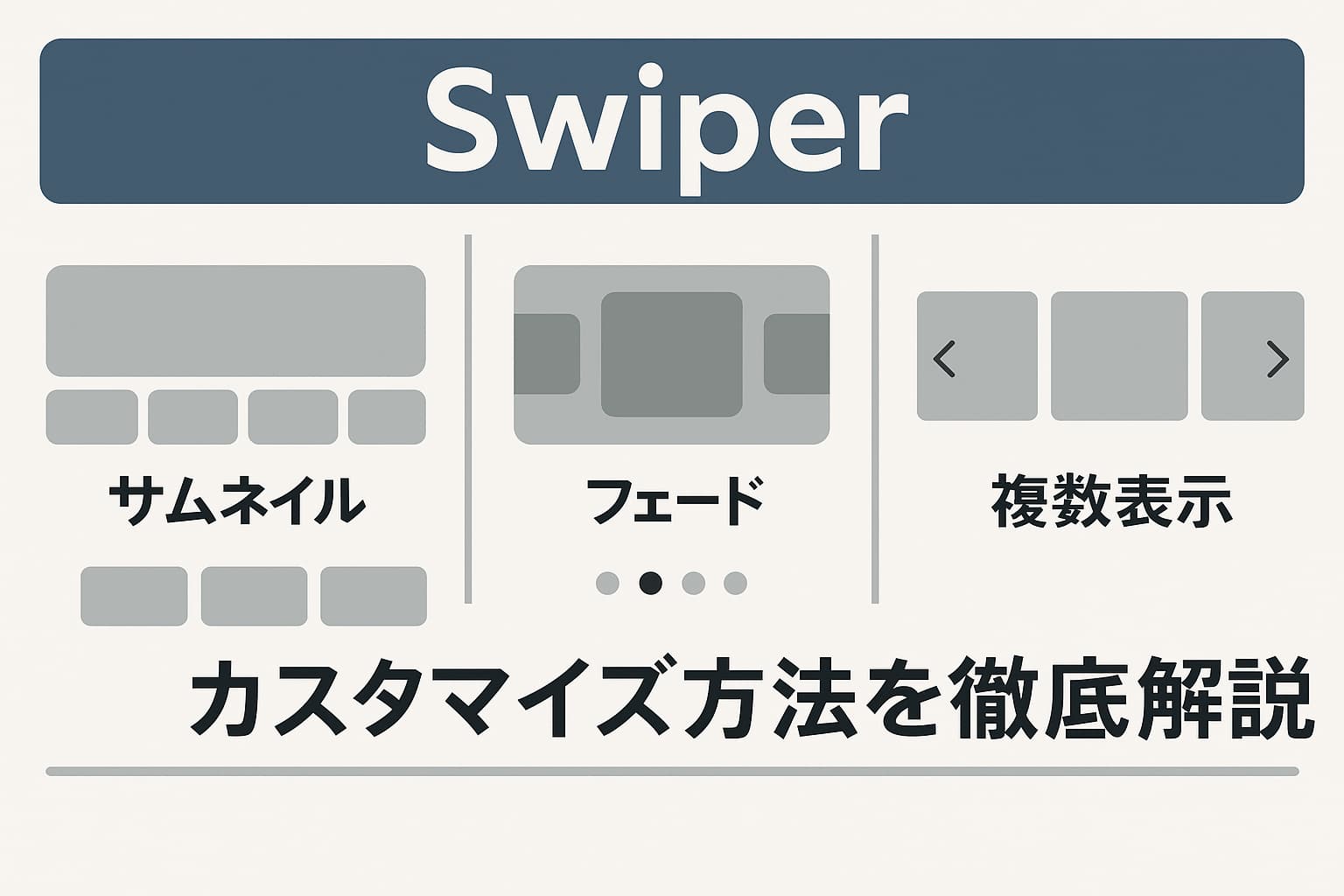 Swiperのサムネイル連動・フェード切り替え・複数表示など応用カスタマイズを紹介する記事のアイキャッチ画像