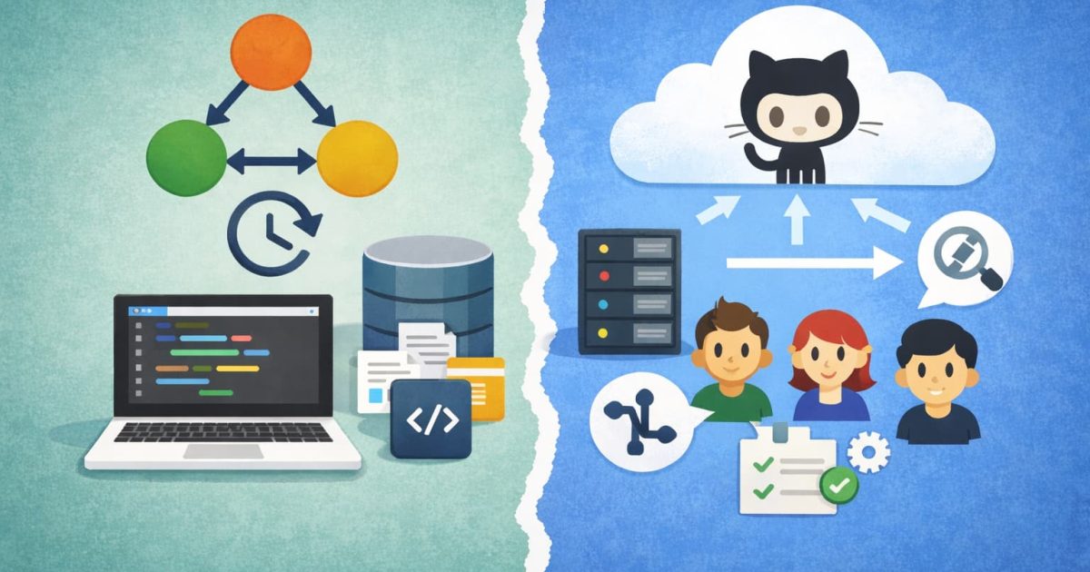 GitとGitHubの役割の違いをイメージで表したバージョン管理の基礎ビジュアル