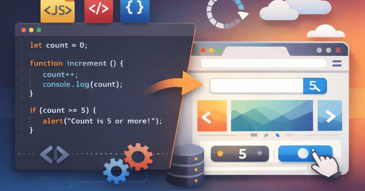 JavaScriptによってWebページのボタンや表示内容が動的に変化する様子を表したイメージ