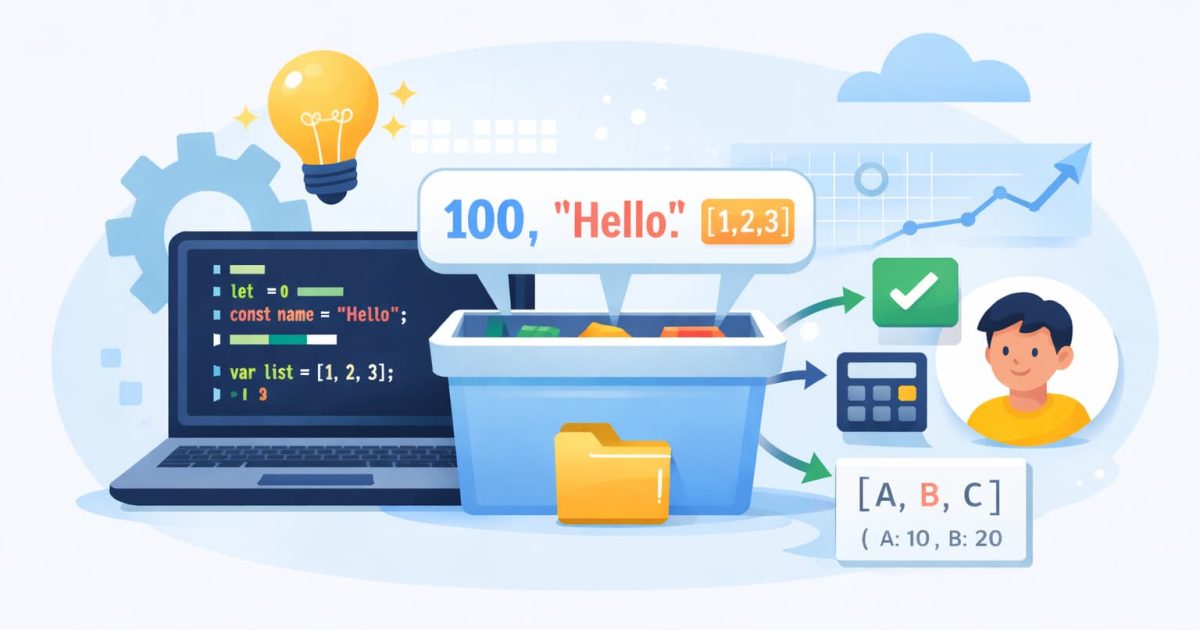 JavaScriptの変数の仕組みをイメージしたプログラミングのイラスト