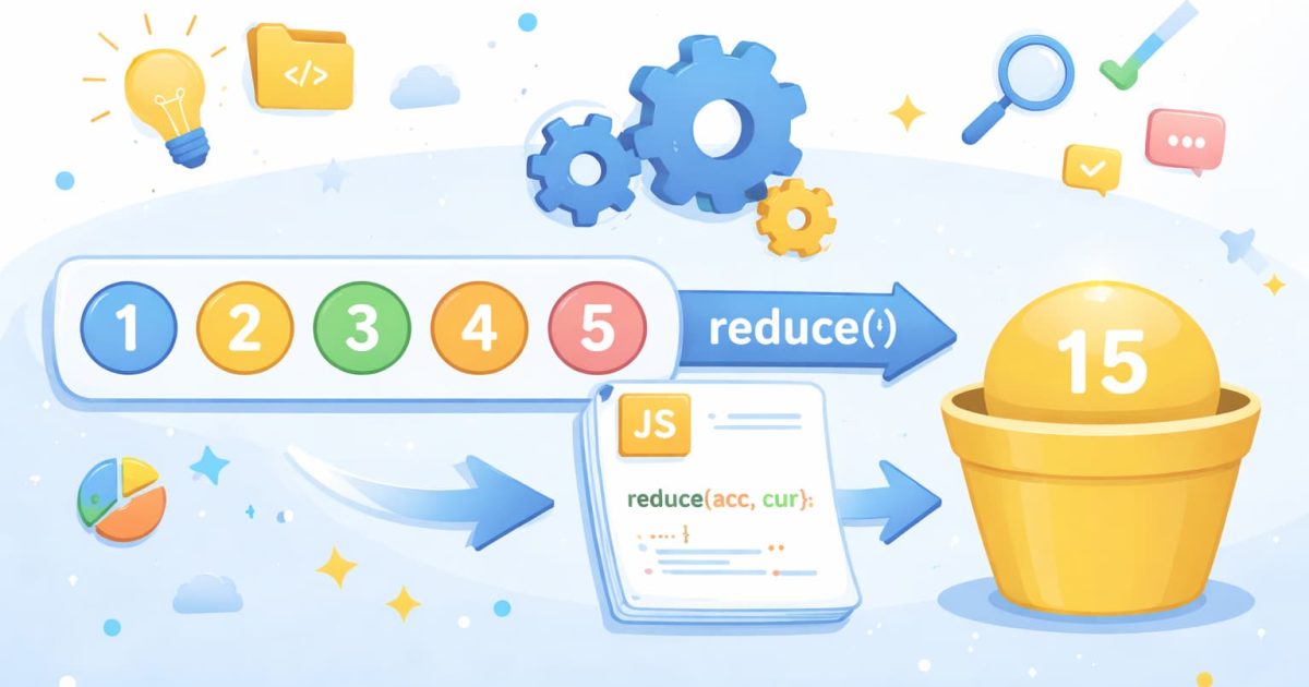 JavaScriptのreduce関数によって複数の要素が1つの値に集約されるイメージ