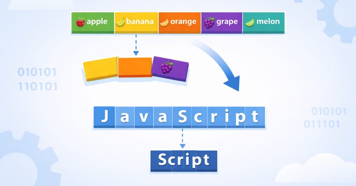 JavaScriptのslice()で配列や文字列の一部を切り出すイメージのアイキャッチ画像